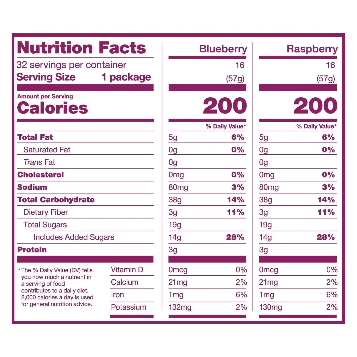 Nature's Bakery Fig Bars Variety Pack, Blueberry and Raspberry (2 oz., 32 ct.) — view 5