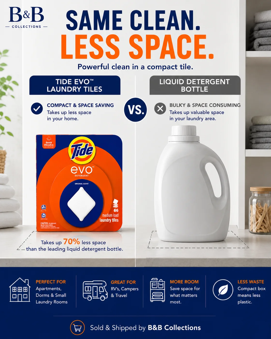 Tide evo Laundry Detergent Tiles, Original Scent, Quick Dissolve Concentrated Laundry Soap, HE Compatible, 66 Medium Loads — view 6