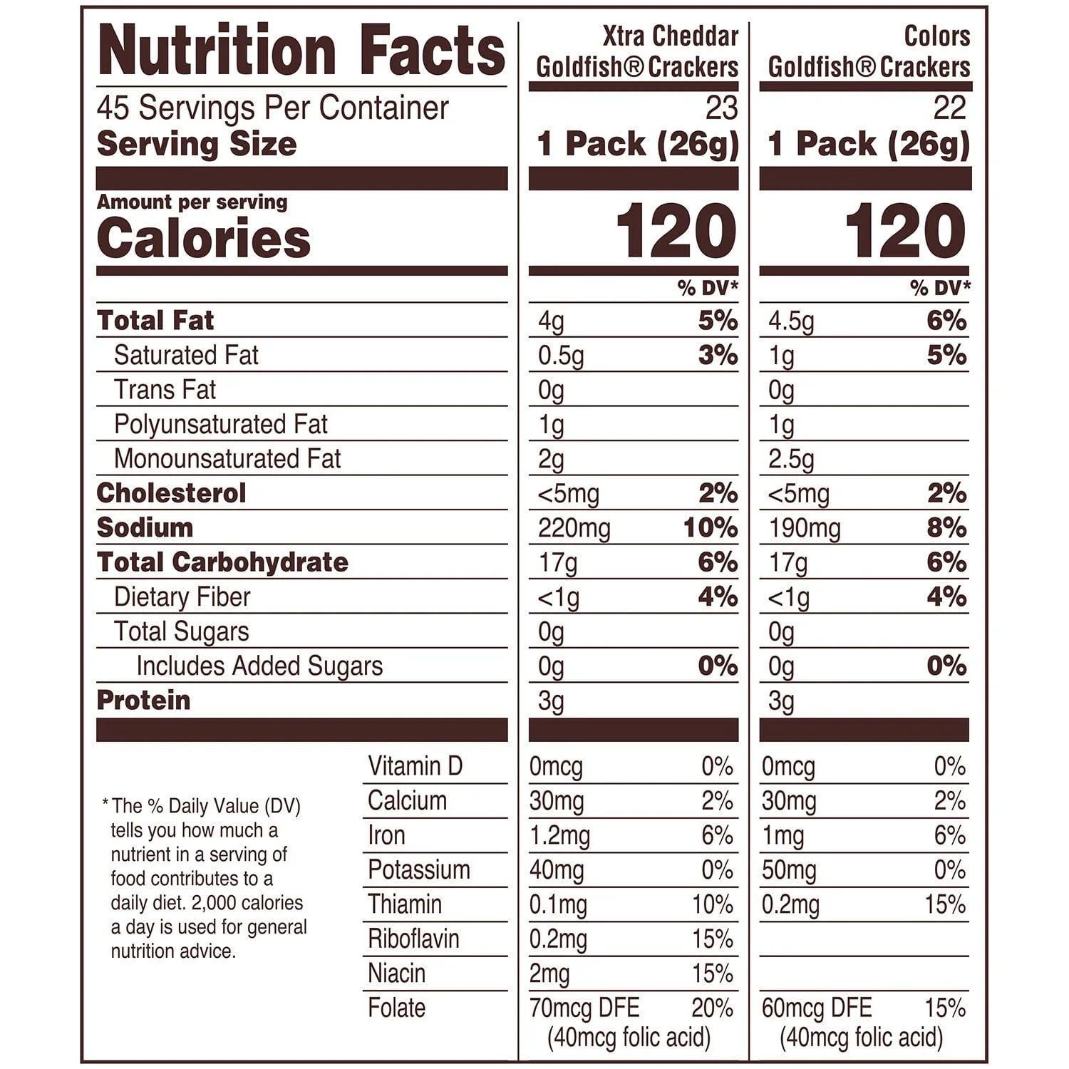 Pepperidge Farm Variety Pack Goldfish, 0.9 oz., 45 pk. — view 3